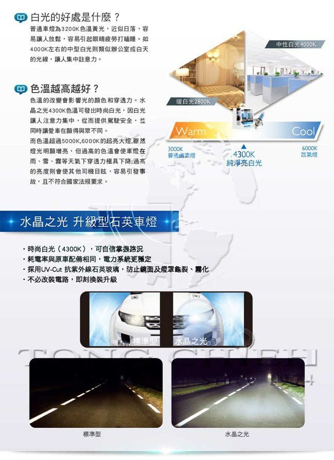 PHILIPS 飛利浦 車燈 藍鑽之光 Diamond Vision 5000K 9005 9006 H1