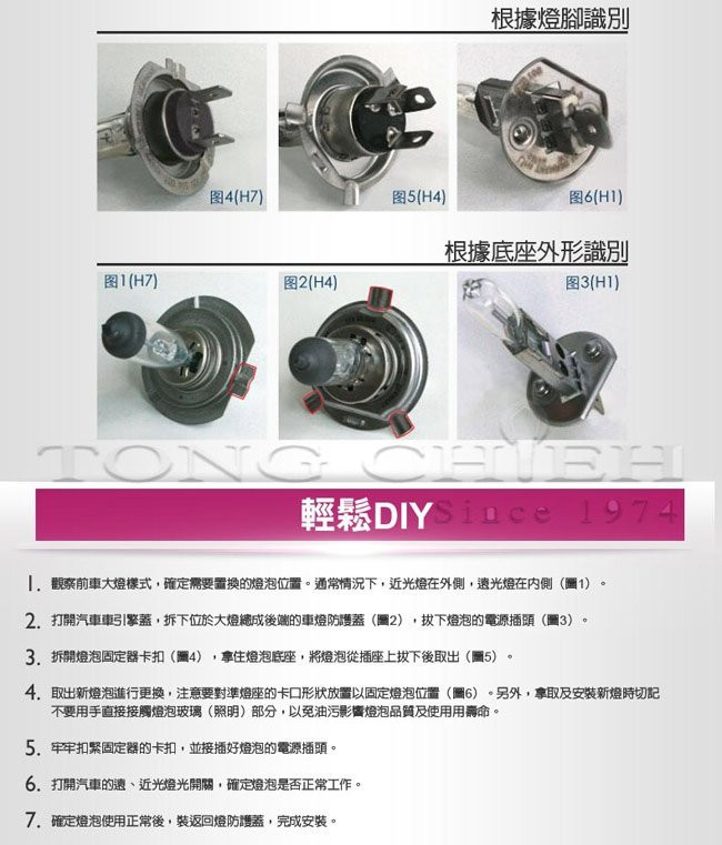 PHILIPS 飛利浦車燈 夜勁光XVP+亮130% X-tremeVisionPlus H1 H4 H7