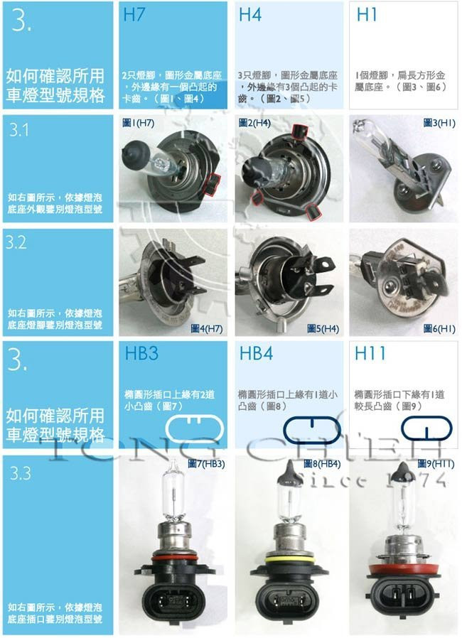 PHILIPS 飛利浦 車燈 H11 H8藍鑽之光 Diamond Vision 5000K