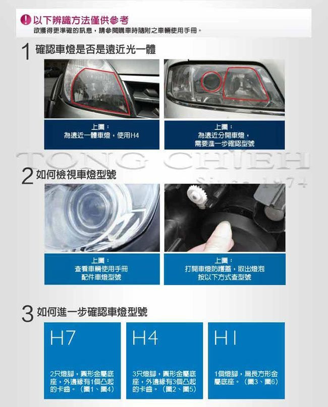 PHILIPS 飛利浦車燈 夜勁光XVP+亮130% X-tremeVisionPlus H1 H4 H7