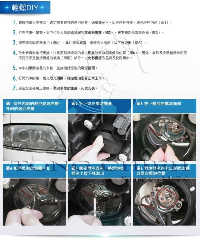 PHILIPS 飛利浦 車燈 藍鑽之光 Diamond Vision 5000K 9005 9006 H1