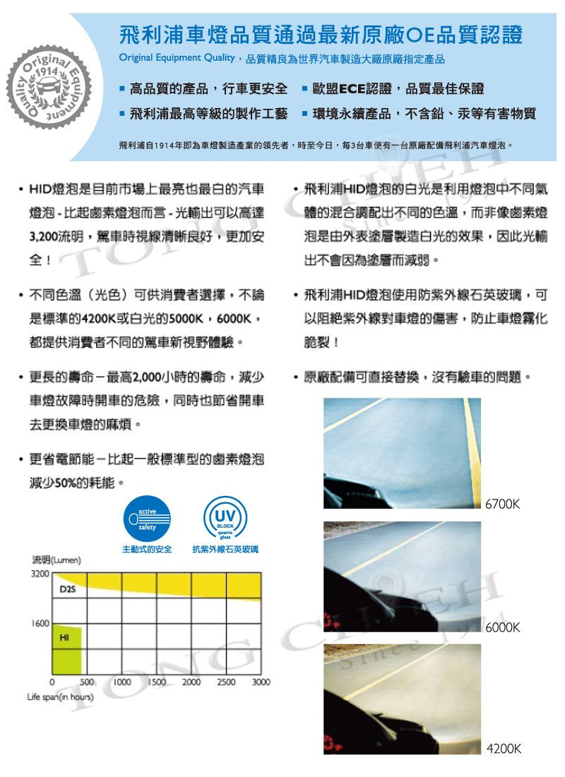 PHILIPS 飛利浦HID 4200K 氙氣車燈(兩入)D1S D2S D2R D3S D4S D4R