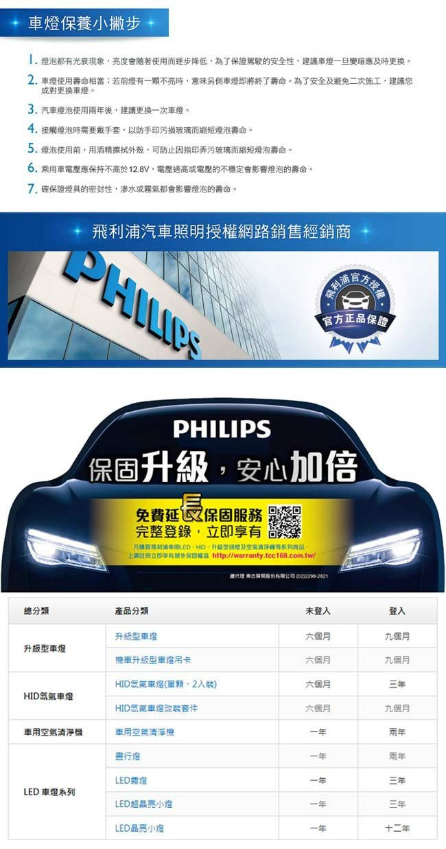 PHILIPS 飛利浦 車燈 藍鑽之光 Diamond Vision 5000K 9005 9006 H1